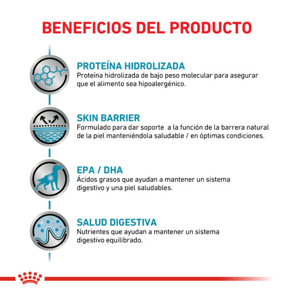 Royal Canin Hypoallergenic perro 10kg - Imagen 2
